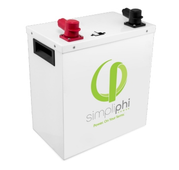 SimpliPhi-PHI-3.8-48-M-2